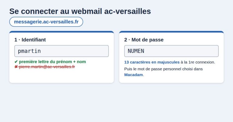 Fiche de connexion au webmail ac-versailles : adresse, identifiant pnom et mot de passe NUMEN